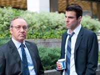 Margin call